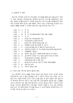 사회복지 조직구조 기관분석보고서-12