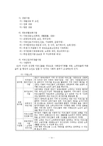 사회복지 조직구조 기관분석보고서-15