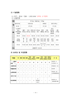 사회복지시설의 재무관리, 재정관리 기관분석보고서-13
