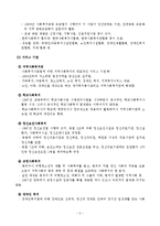 사회복지실천 현장에 대한 이해 및 사회복지사의 역할-6