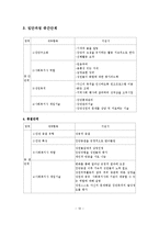 시각장애인의 댄스스포츠 집단프로그램 문제점과 개선방안-13