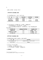 우리나라 건강보험의 문제점 및 개선방안-6