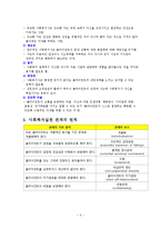 사회복지 실천의 관계론과 면담론에 대하여 논하시오-5