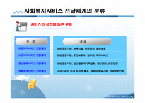 사회복지서비스 전달체계 파포 PPT 프리젠테이션 보고서-6