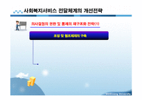 사회복지서비스 전달체계 파포 PPT 프리젠테이션 보고서-10