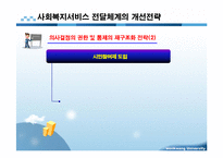 사회복지서비스 전달체계 파포 PPT 프리젠테이션 보고서-11