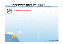 사회복지서비스 전달체계 파포 PPT 프리젠테이션 보고서-12