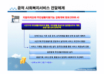사회복지서비스 전달체계 파포 PPT 프리젠테이션 보고서-17