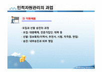 사회복지행정 인적자원관리 PPT 프리젠테이션-4