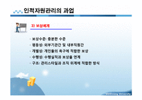 사회복지행정 인적자원관리 PPT 프리젠테이션-5