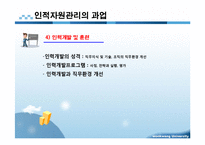 사회복지행정 인적자원관리 PPT 프리젠테이션-6