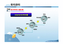 사회복지행정 인적자원관리 PPT 프리젠테이션-18