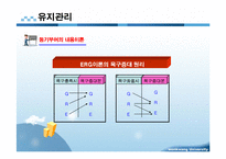 사회복지행정 인적자원관리 PPT 프리젠테이션-19