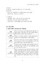 위기개입 모델과 Bowen 가족치료 실제 사례중심 개입 보고서-16