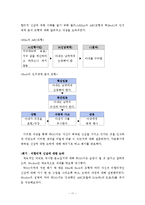 인지행동모델을 통한 실제 사례중심 개입 보고서-11