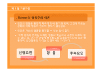 행동주의이론 주요개념, 성격발달관점, 실천 및 사례관리 이쁜 파포 PPT 프리젠테이션-15