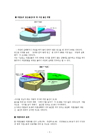 (여성복지론) 미혼모의 개념, 발생요인, 부정적영향, 현황, 대안, 사례 보고서-5