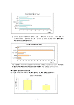 (여성복지론) 미혼모의 개념, 발생요인, 부정적영향, 현황, 대안, 사례 보고서-6