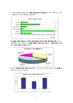 (여성복지론) 미혼모의 개념, 발생요인, 부정적영향, 현황, 대안, 사례 보고서-7