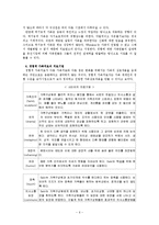 사티어 경험적가족치료 이론, 주요개념 및 역기능가족 치료기법 보고서-6