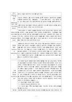 사티어 경험적가족치료 이론, 주요개념 및 역기능가족 치료기법 보고서-7