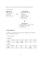 미혼모 발생요인,실태,사회복지서비스현황,문제점,대책, 사례 보고서-4