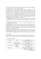 미혼모 발생요인,실태,사회복지서비스현황,문제점,대책, 사례 보고서-7
