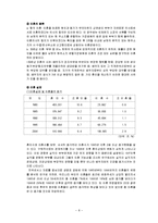 여성과 결혼, 현대사회 다양한 결혼 및 가족형태, 결혼생활 문제, 복지 대안-8