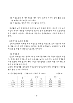 중장년층 여성과 여성노인 노후준비, 사회적지원, 복지정책분석 보고서-5