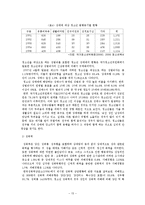 청소년 성문제 유형, 현황, 법, 제도, 서비스 보고서-15