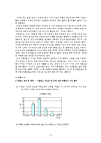청소년 성문제 유형, 현황, 법, 제도, 서비스 보고서-19