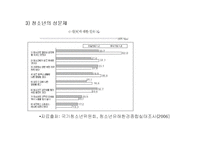 청소년의 성과 청소년 성문제 유형, 현황, 법, 제도, 서비스 파워포인트 PPT-2