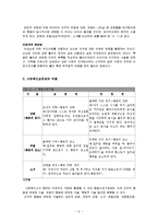 클라이언트중심모델(등장배경,주요개념,개입기법,개입원칙,사례,실천적용) 행동주의모델 보고서-9