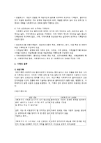 (사회복지실천론) 기록 보고서-3