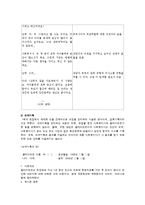 (사회복지실천론) 기록 보고서-4