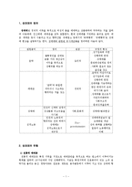 (여성복지론) 성매매와 성윤리-1
