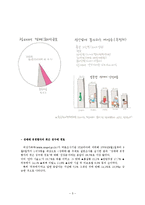 (여성복지론) 성매매와 성윤리-5