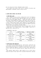 (여성복지론) 성매매와 성윤리-7