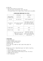 해결중심 가족치료 주요개념, 개입 및 전략, 관계유형, 치료목적, 해결지향적질문-4