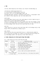 (조사방법론)욕구조사-L구 지역사회복지욕구조사보고서 실태분석) 요약-2