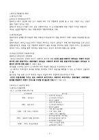 (조사방법론)욕구조사-L구 지역사회복지욕구조사보고서 실태분석) 요약-3