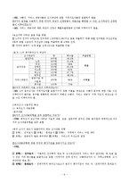 (조사방법론)욕구조사-L구 지역사회복지욕구조사보고서 실태분석) 요약-6