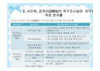 (조사방법론)욕구조사-L구 지역사회복지욕구조사보고서 실태분석)요약 PPT-5