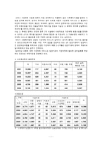 가정위탁보호사업, 위탁가정 보고서-8