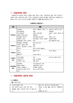 아동학대의 원인, 징후와 특성, 개입방법 보고서-5