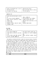 아동학대의 원인, 징후와 특성, 개입방법 보고서-6