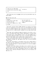 아동학대의 원인, 징후와 특성, 개입방법 보고서-8