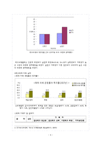 외현화 문제행동 개입방법과 프로그램, 문제해결을 위한 사회복지사의 역할 보고서-6