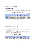 초중고 학생의 학업중단과 무단결석의 원인,유형 및 위기청소년 개입과 복지정책 보고서-8