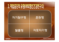 초중고 학생의 학업중단과 무단결석의 원인,유형 및 위기청소년 개입과 복지정책 파워포인트 PPT-6